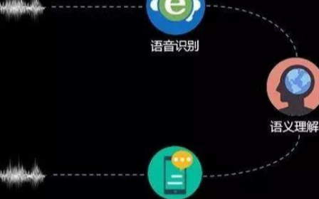 接假睫毛能保持多久 接假睫毛注意事项“BBIN平台”(图2) BBIN入口